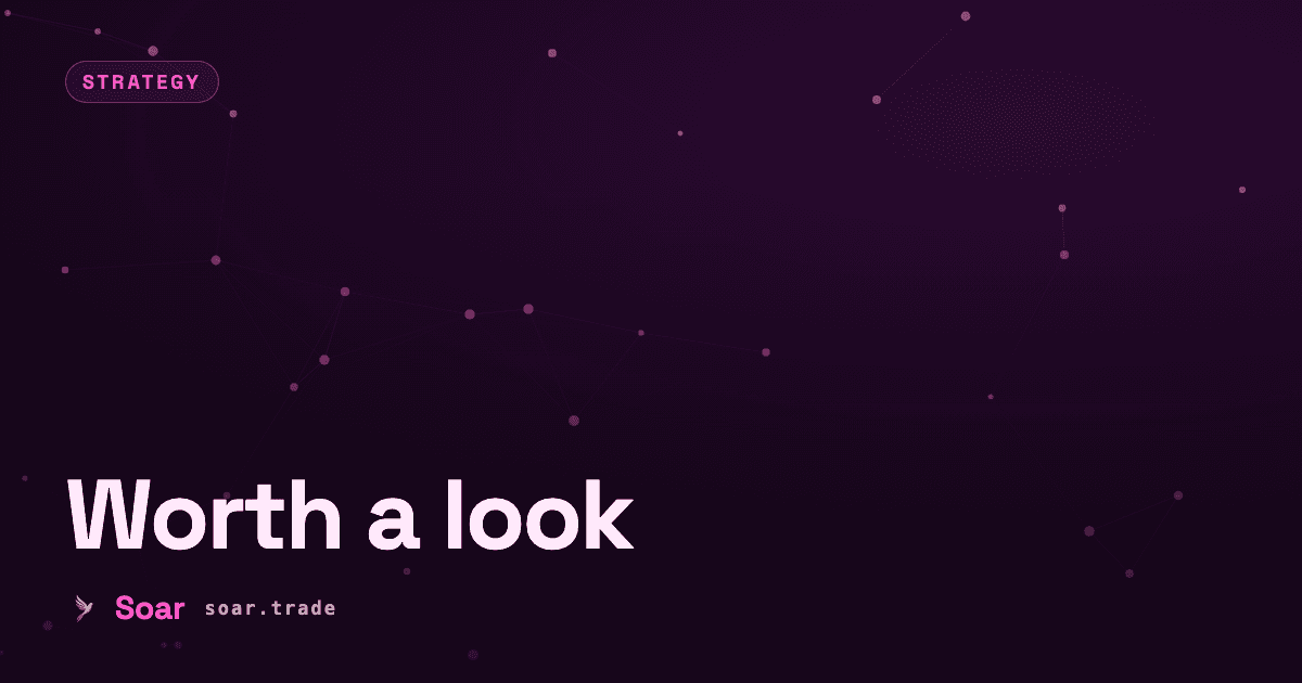 Community spotlight: strategies worth a look right now