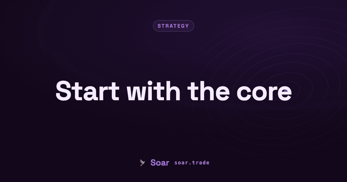Start with the core: the Magnificent 7, Crypto Majors, and ARK strategies