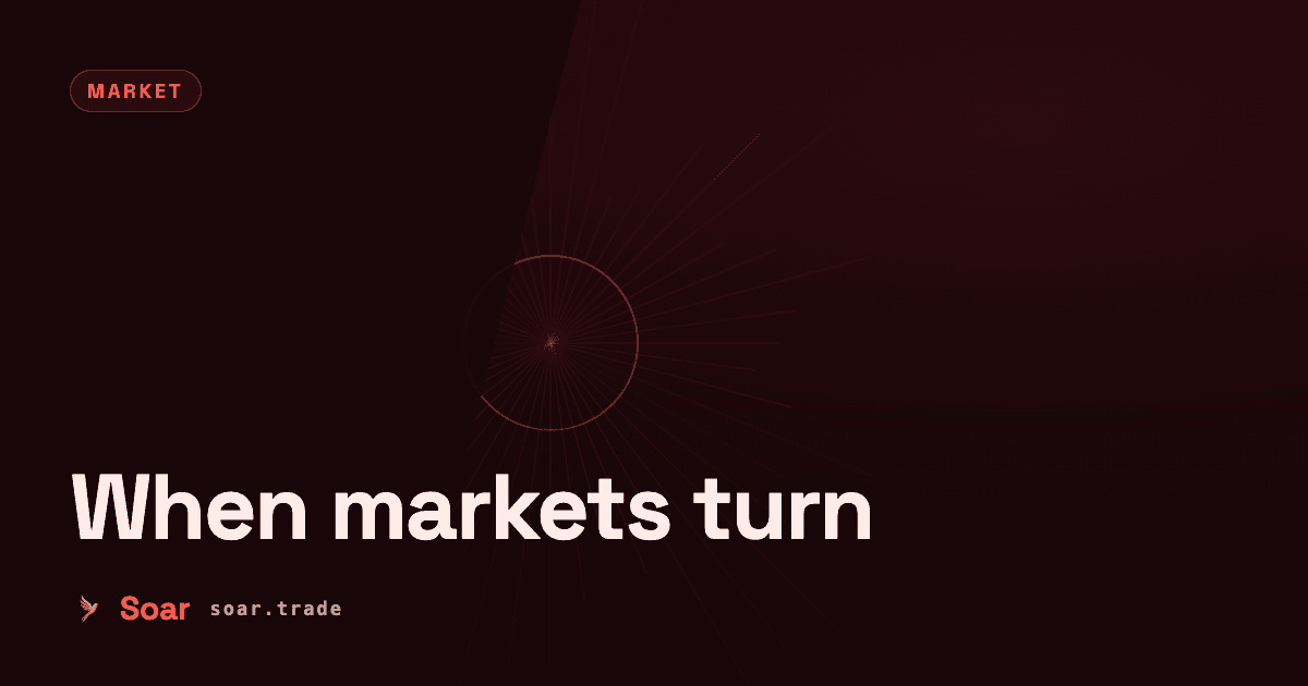 When the market turns: how an autonomous bot should behave in a risk-off tape